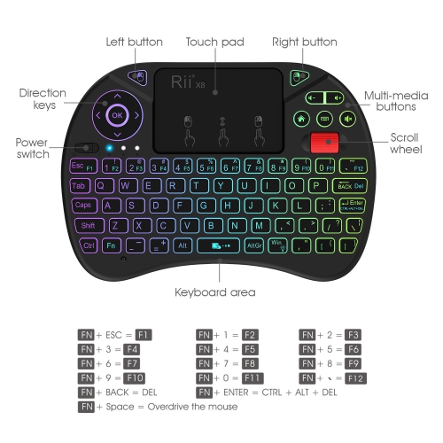 (New Backlit)Rii i8X Wireless Keyboard, Android TV Box Remote Keyboard, Touchpad Mini Keyboard, Scroll Button Keyboard,Handh