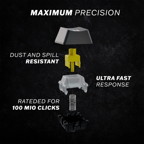 HK GAMING GK61 Mechanical Gaming Keyboard - 61 Keys Multi Color RGB Illuminated LED Backlit Wired Programmable for PC/Mac Gamer