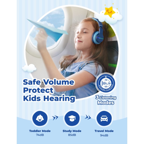 IClever – Écouteurs sans fil BTH12 pour enfants, DEL colorées, casque d’écoute pour enfants avec volume limité de 74/85/94 dB, 40 heures PLA