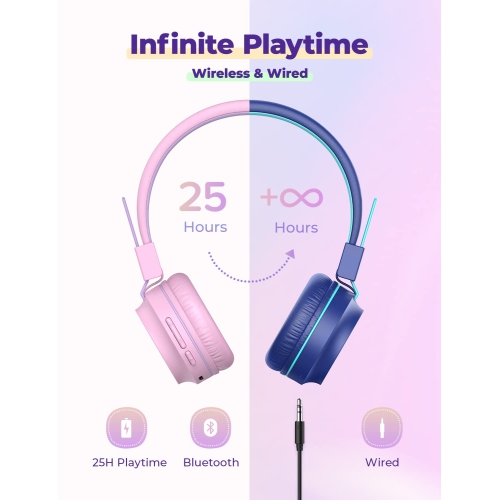 2 Pack iClever BTH03 Kids Wireless Headphones - Colorful Lights Headphones for Kids with MIC, Volume Control Online Schooli