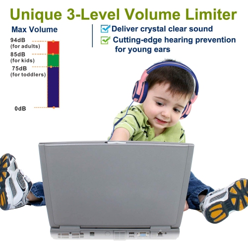 Écouteurs pour enfants SIMOO avec 94 dB, 85 dB, 75 dB, volume limité et prise Share, écouteurs pour filles avec micro, enfants durables Hea