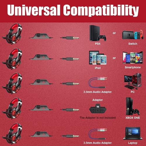 BENGOO G9000 Stereo Headset for PS4, PC, Xbox One Controller, Noise Cancelling Over Ear Headphones with Mic, LED Light, Soft