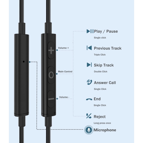 Écouteurs USB-C avec microphone pour S21 FE S20 Ultra de Samsung, écouteurs bouton stéréo AILZPXX HiFi type C avec fil No
