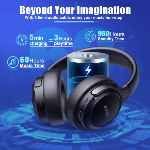 BERIBES Bluetooth Headphones Over Ear, 60H Playtime and 3 EQ Modes Wireless Headphones with Microphone,Immersive Bass, HiFi