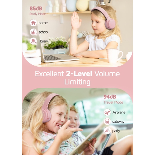 KLYLOP Wireless Headphones for Kids, Bluetooth 5.0 Kids Headphones with MIC, USB-C, 60H Playtime, Stereo Sound, 85/94dB Volu