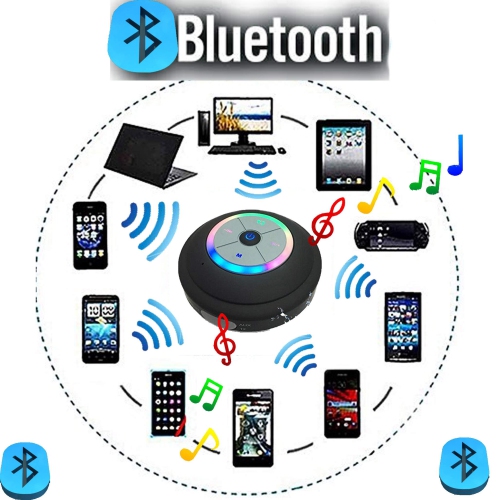 Waterproof Bluetooth Speaker With Color Changing RGB Light's With On/Off Switch, Waterproof/Water Resistent Wirless Shower S