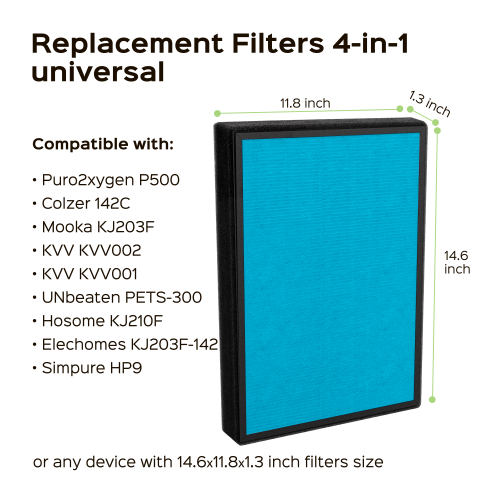 P500_F2 - Universal Replacement Filter, Compatible with Colzer, Mooka, UNbeaten, Hosome, Elechomes, Simpure Air Purifiers for Home