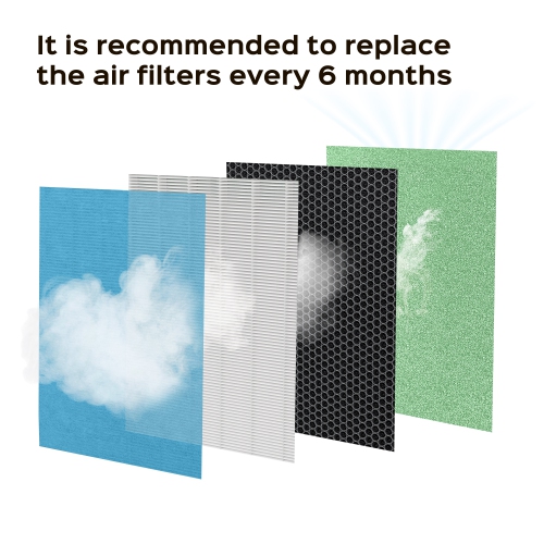 P500_F2 - Universal Replacement Filter, Compatible with Colzer, Mooka, UNbeaten, Hosome, Elechomes, Simpure Air Purifiers for Home