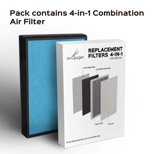 P500_F2 - Universal Replacement Filter, Compatible with Colzer, Mooka, UNbeaten, Hosome, Elechomes, Simpure Air Purifiers for Home