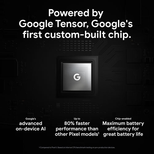 Remis à neuf - Pixel 6 Pro de 128 Go de Google - Noir orageux - Déverrouillé