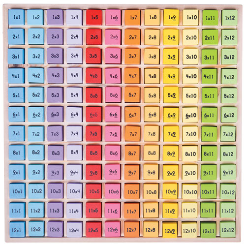 Bigjigs Toys Wooden Times Table Tray