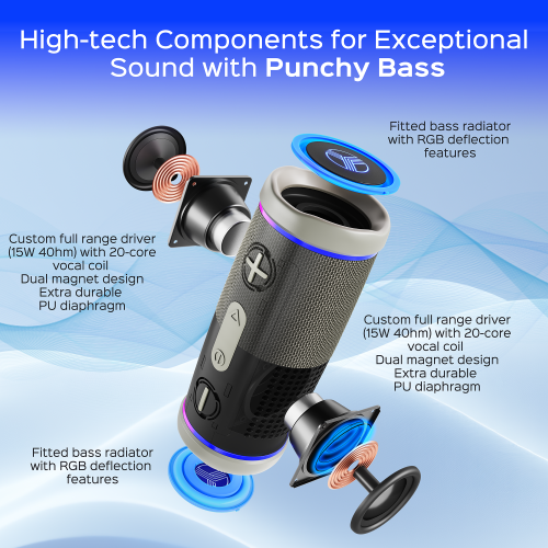 TREBLAB HD77 Bluetooth Speaker - Powerful 360° Sound with Impactful Bass, 30W Portable Wireless Audio, 20H Battery, IPX7 Waterproof, TWS Stereo