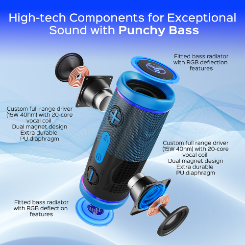 TREBLAB HD77 Blue Portable Bluetooth Speaker - Powerful 360° Sound, 30W Audio with Impactful Bass, 20H Battery, IPX7 Waterproof, TWS Stereo