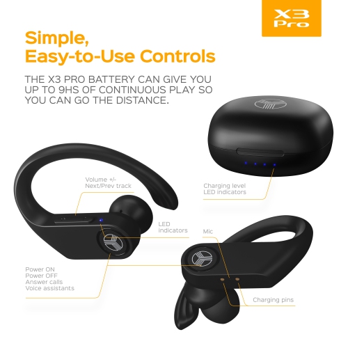 TREBLAB X3 Pro - True Wireless Earbuds with Earhooks - 145H Battery Life, Bluetooth 5.0, IPX5 Waterproof Earbuds - TWS Bluetooth Headphones with