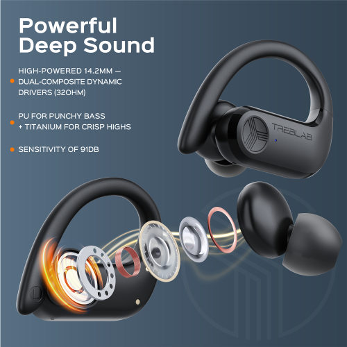 TREBLAB X3 Pro - True Wireless Earbuds with Earhooks - 145H Battery Life, Bluetooth 5.0, IPX5 Waterproof Earbuds - TWS Bluetooth Headphones with