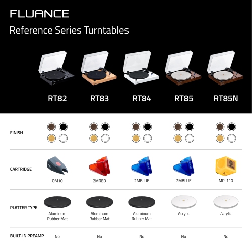 Fluance RT83 Reference Vinyl Turntable Record Player with Record Weight and Vinyl Cleaning Kit