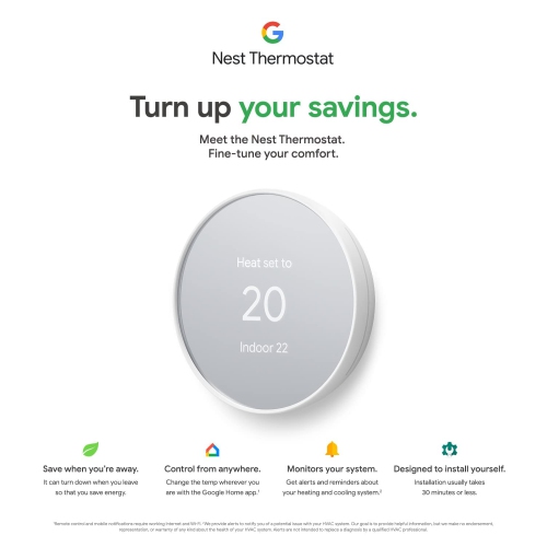 Google Nest Thermostat - Brand New