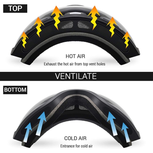 Lunettes de ski et de planche à neige OTG pour hommes, femmes et jeunes avec protection UV de 100 %