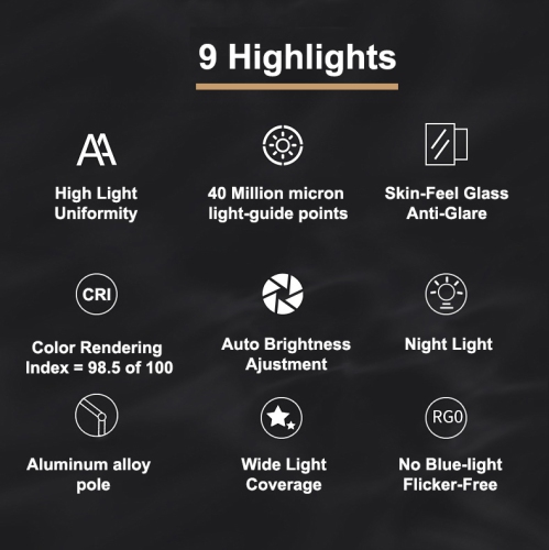 ECPro desk lamp, Professional 96 pcs LEDs Eye-Caring lamp, Micro Lightguide Structure, Glass Penal, 98.5 high CRI, Auto brightness Sensor, Natural