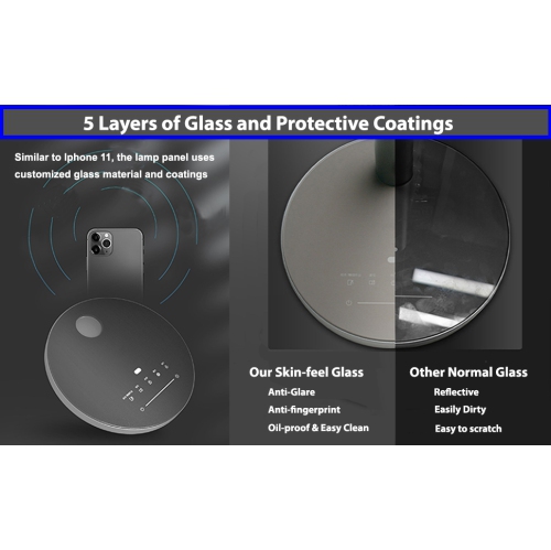 ECPro desk lamp, Professional 96 pcs LEDs Eye-Caring lamp, Micro Lightguide Structure, Glass Penal, 98.5 high CRI, Auto brightness Sensor, Natural