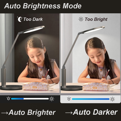 ECPro desk lamp, Professional 96 pcs LEDs Eye-Caring lamp, Micro Lightguide Structure, Glass Penal, 98.5 high CRI, Auto brightness Sensor, Natural