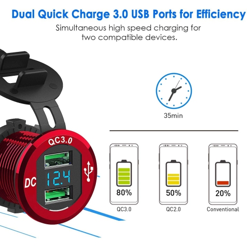 12V USB Outlet, ADSDIA 12V/24V 36W Aluminum QC3.0 USB Car Charger Waterproof Dual Fast Charger SockeAdapter