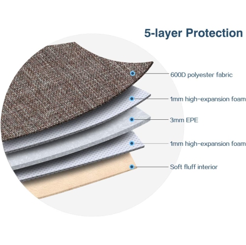 14 inch Laptop Sleeve Case Water-Resistant Handle Bag for Most 14” Computer/Surface Book/Lenovo Flex 4/Yoga