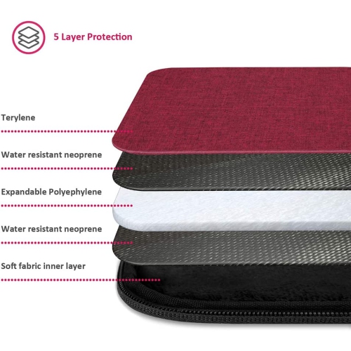 Laptop Sleeve Ultrabook Case for 2019 New 16 inch MacBook Pro / 15 inch Microsoft Surface Book / 15 inch