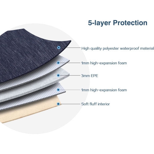 10.1 Inch Laptop Sleeve Case Water-Resistant Tablet Protective Carrying Handle Bag for 10.5" iPad Pro/9.7" iPad