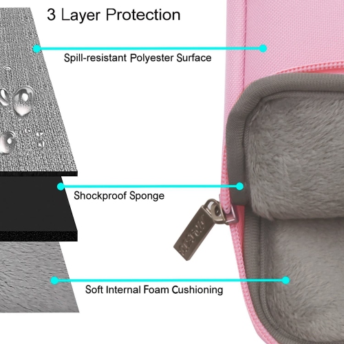 Laptop Shoulder Bag Compatible with MacBook Pro 14 inch 2021 M1 Pro/M1 Max A2442, Compatible with MacBook