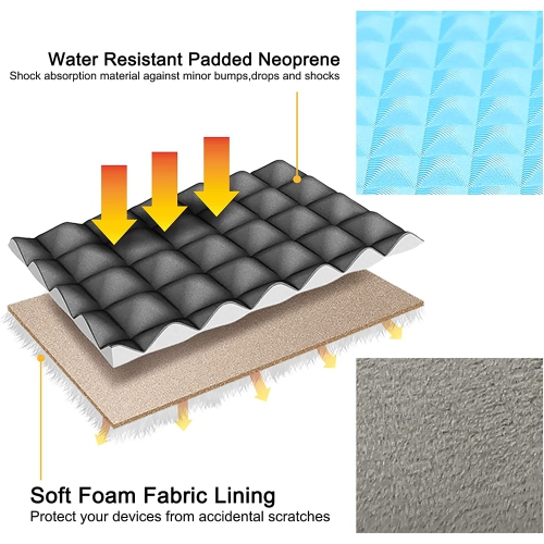 13 Inch Laptop Sleeve Diamond Foam Shock Resistant Case Bag Compatible with 13.3 MacBook Air Pro M1 A2337