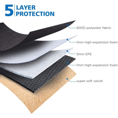 10 inch Laptop Sleeve case Notebook Bag Protective Handbag for 10.5" 11" iPad Pro / 10.5" iPad Air / 10.2" iPad /