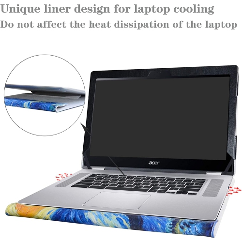 Protective Case Cover for 15.6" ACER CHROMEBOOK Spin 15 CP315-1H Series Laptop(Warning:Not fit Acer Chromebook