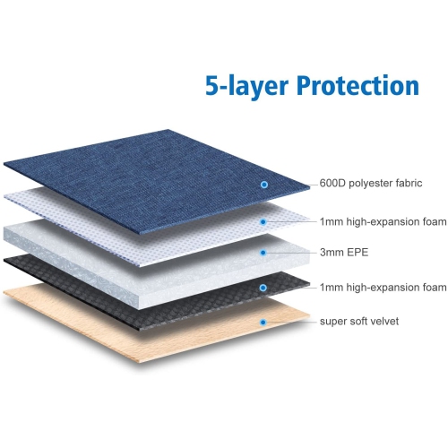 17 inch Laptop Sleeve Case Water-Resistant Protective Computer Cover Portable Bag for 17.3" Lenovo Legion Y730 /