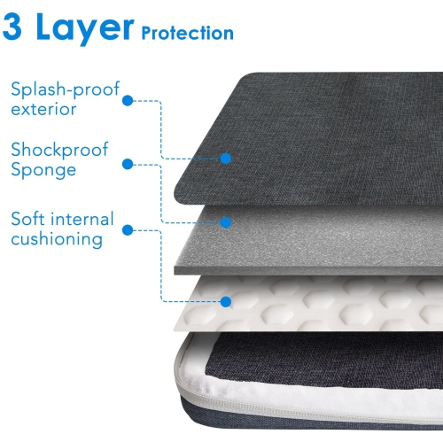Laptop Sleeve for 15.4-Inch Notebook Tablet iPad Tab, Compatible with 16" MacBook Pro, Waterproof Shock