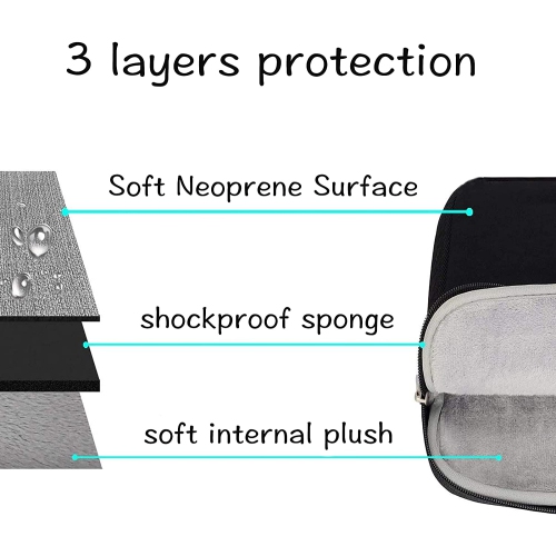 Laptop Sleeve Compatible with MacBook Pro 14 inch 2021 M1 Pro/M1 Max A2442, Compatible with MacBook Air/Pro