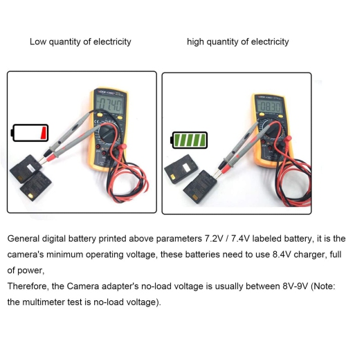 5V-8.4V USB Ca Power Adapter Supply ACK-E18 + 5V3A Charger Cable + DR-E18 Dummy Battery DC Grip for Canon EOS 750D