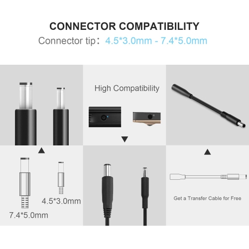 Inspiron XPS Laptop Charger 65W 45W Power Supply AC Adapter for Dell-Inspiron 15-3000 15-5000 15-7000 11-3000 13-5000