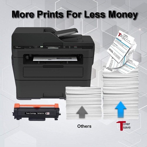 TN760 TonerSave 2PK Compatible Brother TN-760 TN730 Toner for Brother DCP-L2550DW HL-L2390DW HL-L2370DW HL-L2350DW