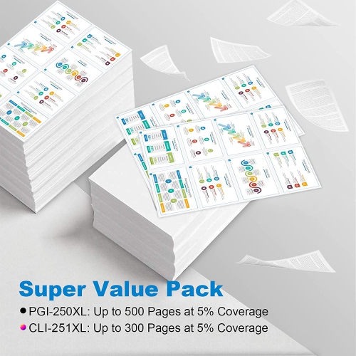 Compatible Ink Cartridge Replacement for Canon 250 PGI-250XL 251 CLI-251XL High Yield for Pixma MX920 MX922