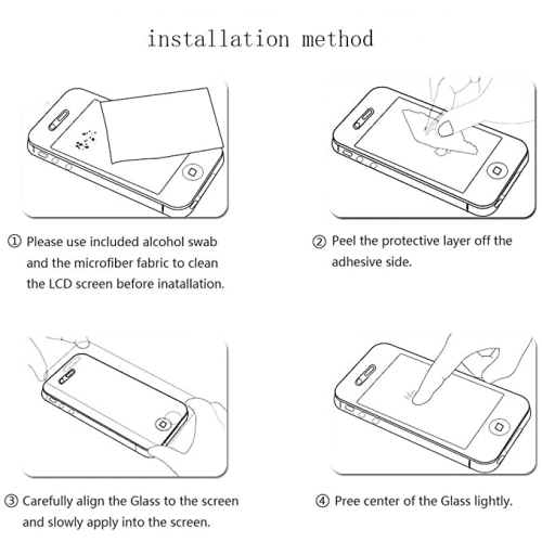 Protecteur d’écran anti-lumière bleue pour iPhone 12 Pro Max