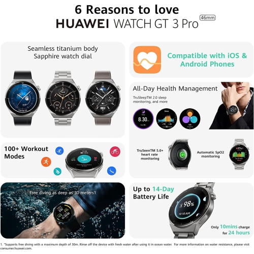 HUAWEI WATCH GT 3 Pro Elite 46mm Smartwatch - Fitness Tracker