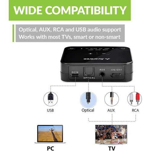 Bluetooth Transmitter (Digital Optical AUX RCA PC USB), Wireless Headset 40