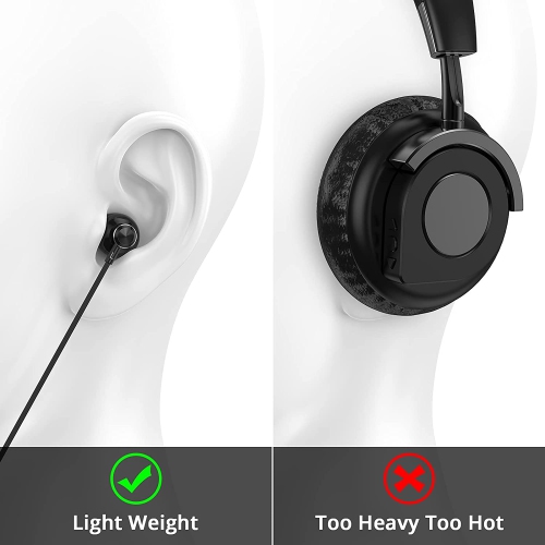 Dolaer USB Computer Headset with Microphone, Magnetic Wired Earphones for PC 7.5FT Long Cord, in-Ear Headphones with HiFi Stereo Bass Sound for