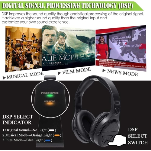 Dolaer Wireless Headphones for TV Watching Gaming PC with 2.4GHz RF Transmitter Charging Dock 150ft Range DSP Hi-fi Stereo with Microphone Zero