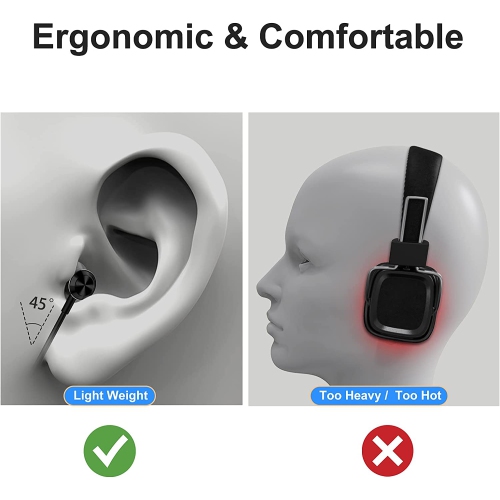 Dolaer USB Headphones Computer Headset, Noise Cancelling in-Ear Wired Earphones with Microphone 7.5FT for Office Live Broadcast Gaming PS4,