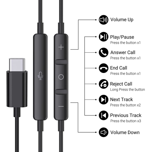 Dolaer USB C Headphones/Earphones, in Ear USB C Earphones, Type C Earphone with Microphone and Volume Control Earbuds Headset Compatible with Pixel