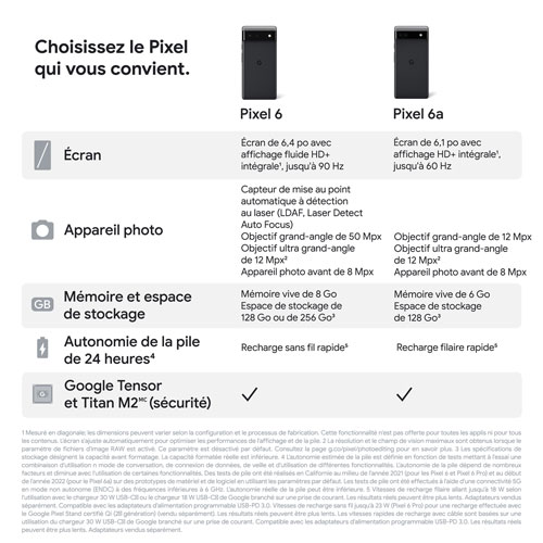 Virgin Plus Google Pixel 6a 128GB - Charcoal - Monthly Financing