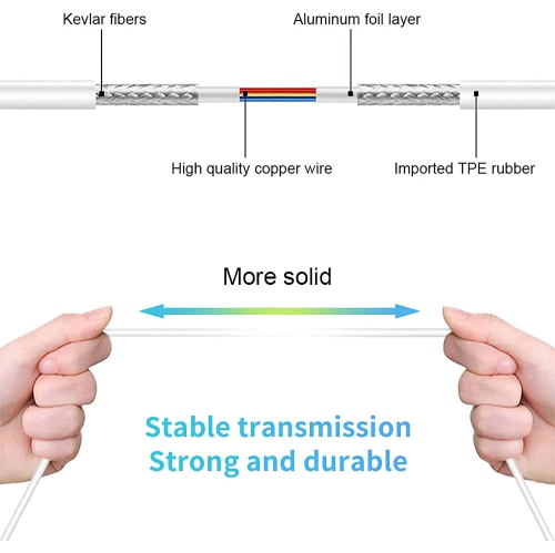 Dolaer 4 Pack Earbuds Stereo Earphones with Microphone Wired Headphones Bass in Ear Earbud Headphones Compatible with Mobile Phones, Tablets, MP3 and