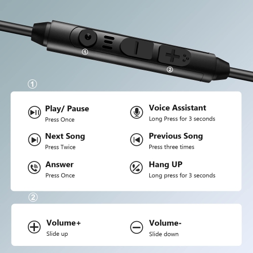 Dolaer USB C Headphones for Samsung S21 S20 FE, USB Type C Earphones with Microphone DAC Wired Earbuds Noise Cancelling in-Ear Headphones for Samsung S21 Plus S20 Ultra Google Pixe